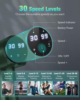 Massage Gun – 30 Snelheden – 6 Massagekoppen – USB-C – 2600mAh – Stil <45 dB – Tot 8 Uur Gebruiksduur — thumbnail 4