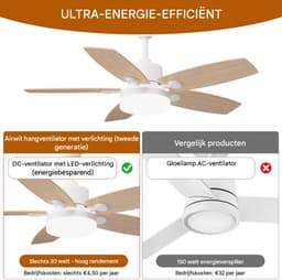 Plafondventilator met Licht 106 cm Houtlook, Stil DC Motor, LED Dimbaar & Afstandsbediening — thumbnail 3