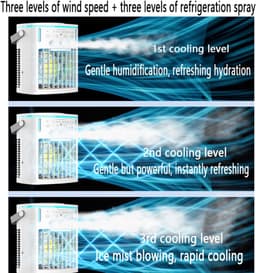 Draagbare airconditioner (1000 ml) met afstandsbediening – 4-in-1 luchtkoeler met 3 snelheden, nachtlampje met kleurverandering en timer (2-8 uur) – Mini-airco voor slaapkamer en kantoor — thumbnail 5