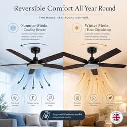 Stille plafondventilator met ledverlichting – 132 cm – 5 omkeerbare bladen – dimbare ledlamp van 24 W – 6 snelheden – zomer-/wintermodus – timer, geheugen, afstandsbediening – ideaal voor de woonkamer en slaapkamer – walnoothout — thumbnail 4