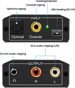 AdroitGoods Digitaal naar Analoog Audio Converter – Optical Toslink & Coaxiaal naar RCA Adapter, 192kHz DAC, Stereo Audio Converter voor TV, PS5, Xbox, Versterker — thumbnail 3