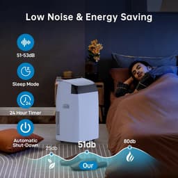 House Of Atelier - Mobiele Airconditioning - Mobiel Koelsysteem - Airco Unit - Klimaatsysteem - 12000 BTU - 4-in-1 Functie — thumbnail 2