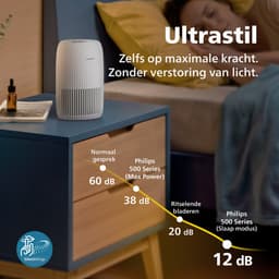 Philips PureProtect 500 Series, Luchtreiniger - CADR 60 m3/u, Ruimtes tot 25m2, 3 Laags HEPA Filtratie, Ultrastil, Aromatherapie - Wit, AC0520/10 — thumbnail 4