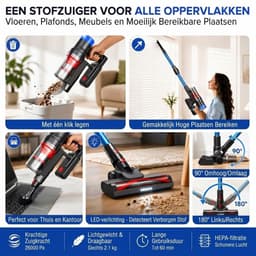 JCP® Steelstofzuiger Draadloos - Steelstofzuigers Snoerloos - Draadloze Stofzuiger - Blauw/Grijs - 25cm x 22cm x 115cm — thumbnail 5
