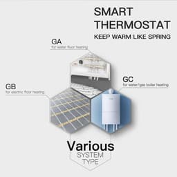 uJOY Slimme temperatuur regelaar - LCD-scherm soft touch - Slimme thermostaat - Draadloze afstandsbediening - Stembesturing — thumbnail 2