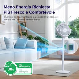 Vloer Ventilator - Staande Fan - Kamertemperatuur Reguleren - Modern/Veelzijdig Design - 110.8 cm - Wit — thumbnail 2