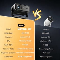 XGODY Premium Mini Beamer - Alles-in-één Smart TV Projector - 2026 model - Android 14.0 - WiFi 6 & Bluetooth 5.4 - 4k ondersteuning - Beamer - Inclusief Hdmi kabel - Home Cinema - zwart — thumbnail 2