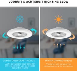 TIM® Plafonniere Met Ventilator - Plafondventilator - Plafondventilator Met Verlichting - Wit - 60cm x 60cm x 17cm; 6 kg — thumbnail 3