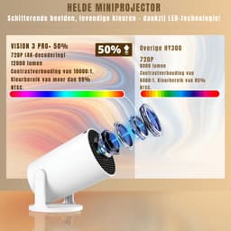 TIM® Draagbare beamer - Beamer - Projector - Mini Beamer - Wit - 10cm x 9cm x 16cm — thumbnail 4