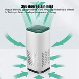Dailygoods - Dailygoody - Mini-luchtreiniger - Rookluchtreiniger - Draagbare ionisator met HEPA-filter - USB-poort - Actieve koolverfrisser - Geschikt voor th — thumbnail 5