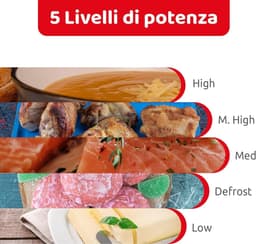 Magnetron met Grill - Compacte Oven - Snel Eten Bereiden - Geïntegreerde Grillfunctie - 20 Liter - Zwart — thumbnail 5