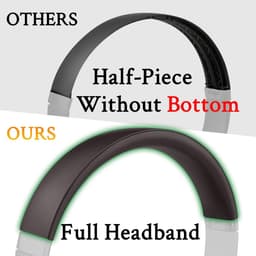 Hoofdbandhoes voor Koptelefoon - Reparatie Hoofdband - Koptelefoon Reparatie - Duurzaam Siliconen Nylon - 168 x 76 x 37 cm — thumbnail 2