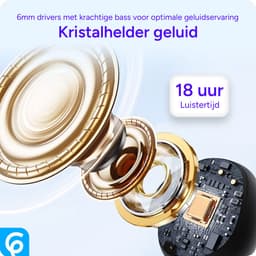 SBG Mini Buds – Draadloze Bluetooth 5.4 Oordopjes – In-Ear – Touch Control – Microfoon – 18 uur batterij – Zwart — thumbnail 4