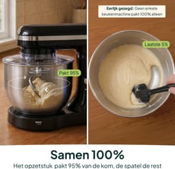 Vivid Green 2000W Keukenrobot - 6.2L - Display & Instelbare Timer - Mixer met Mengkom - Keukenmachine - Keukenmixer - Zwart — thumbnail 3