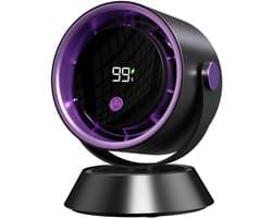 Ventilatoren-Luchtcirculatieventilator- Tafelventilator en Wandventilator 2-in-1 - 360° Draaibaar - Smart LED Display - Stil voor Slaapkamer en Camping — afbeelding 1