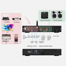 Hi-Fi Versterker - Decoder Preamplifier - Muziek Streamen - MQA-CD Decodering - 85W x 2 - Zilver — thumbnail 4