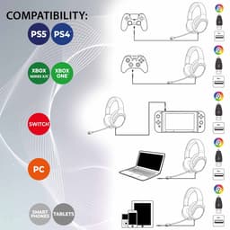 Subsonic Spectra LED Gaming Headset – roze stereo headset met RGB‑verlichting & microfoon – voor PS5, Xbox, Switch & PC — thumbnail 2