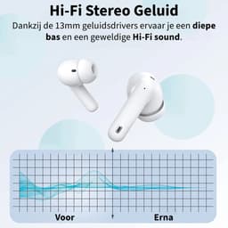 Phreeze TWS6 Pro Draadloze Oordopjes – Bluetooth 5.3 – Noise Cancelling – 30 uur Speeltijd – Wireless Earbuds – Oortjes Draadloos - USB C — thumbnail 5