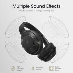 Draadloze Over-ear Hoofdtelefoon met 70 Uur Speelduur en 3 EQ-modi — thumbnail 3