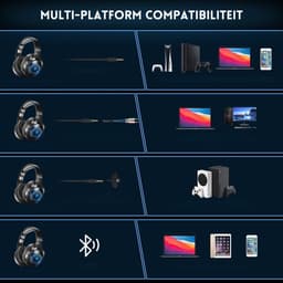 StayPowered Gaming Headset - Meeslepend Geluid & Bluetooth Vrijheid - Multiplatform Compatibiliteit - 3D Stereo Surround - Ruisonderdrukkende Microfoon - Lange Batterijduur (40 Uur) - Plug & Play - Blauw - Levering Sneller dan Aangegeven! — thumbnail 4