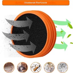 TuseRxln Vervangingsfilter – Wasbaar en herbruikbaar – 5 stuks – Zwart — thumbnail 4