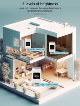 Rolu Thermostaatknop – Slimme Radiatorknop – Set Van 3 Stuks – Tuya Smart Home App – Wifi – Energiezuinig – Draadloos — thumbnail 2