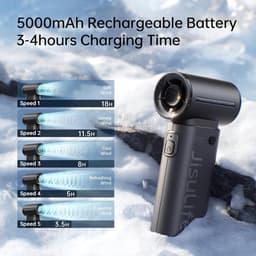 Draagbare Mini USB Ventilator - 5000 mAh, 5 Snelheden, Perfect voor Persoonlijk Gebruik, Reizen en Camping - Zwart — thumbnail 4