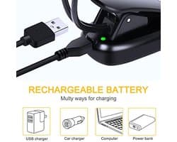 Led Leeslamp voor Boeken met Klemmontage en Dimbare Verlichting - USB Oplaadbaar en Flexibel