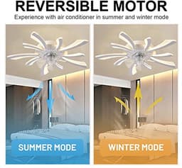 Dimbare Plafondventilator met Licht en Afstandsbediening - 50W LED Ventilator met 6 Snelheden en Omkeerbare DC Motor - Modern en Stille Deze Len — thumbnail 5