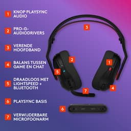 Logitech G Astro A20 X Lightspeed - Draadloze Gaming Headset - Bluetooth - Multiplatform - Zwart — thumbnail 5
