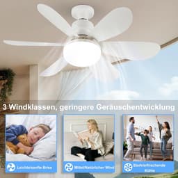 Plafondventilator met Verlichting en Afstandsbediening - 52 cm, 40 W, Stil en Dimbaar met Timer — thumbnail 3