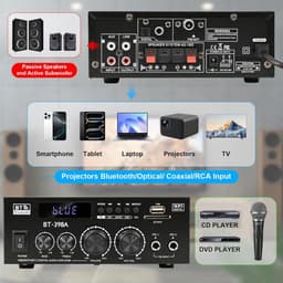 Mini HiFi Stereo Versterker met Bluetooth 450W - 2-kanaals Audio Versterker met FM-radio, USB, SD, Optische en Coaxiale Ingangen — thumbnail 2