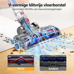 Elekiatech - Steelstofzuiger Draadloos - 70000Pa - 70 Min - 2200 mAh Accu - Blauw — thumbnail 2
