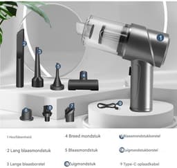 EXCITAT Handheld stofzuiger - Autostofzuiger - Draadloze autostofzuiger - 3 in 1 - Met 2 HEPA filters - Voor auto, kantoor en thuis — thumbnail 4