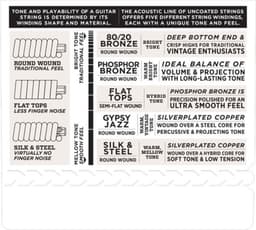 D'Addario EJ11 Bronze Westernsnaren (12-53) Light — thumbnail 4