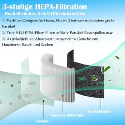 filter met actieve koolstof - geschikt voor Philips luchtreiniger serie 600 AC0650, AC0651 - HEPA H13 actieve koolstof - zeer efficiënte filtratie — thumbnail 3