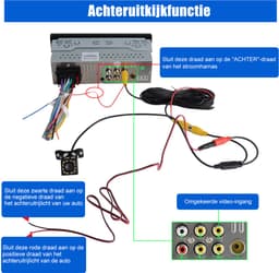 Junsun 6,86 inch Universele 1 Din Autoradio MP5-speler Draadloze Carplay Android Auto BT SWC FM USB Type-C-stekker — thumbnail 3