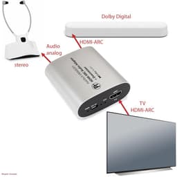 HDMI ARC Audio Adapter met Dolby Digital Decoder voor TV naar Soundbar en Koptelefoon — thumbnail 3