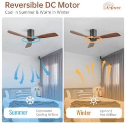 Plafondventilator met Afstandsbediening, 132cm Houten Plafondventilator, 6 Snelheden, Timer, DC Motor, Stil voor Slaapkamer — thumbnail 5