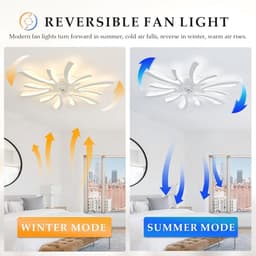 Dimbare Stille Plafondventilator met Verlichting 78cm - Moderne Decoratieve Ventilator voor Woonkamer en Slaapkamer — thumbnail 2