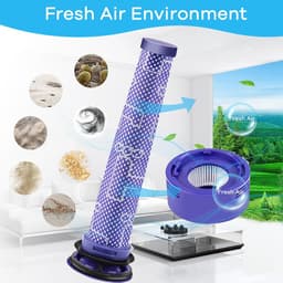 4-Pack Filtervervanging geschikt voor Dyson V8 Absolute- V8 Animal- V7 Absolute- Motorhead- Animal Stofzuiger | 2 HEPA Post Filter- 2 Pre Filter- 1 Borstel | Vervangt Onderdeel # 965661-01 & 967478-01 — thumbnail 2