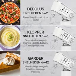 Heinner Keukenmachine Mixer – 5 L Kom – 1000 W – 12 Snelheden met Pulsfunctie – Keukenrobot inclusief RVS Garde, Menghaak en Deeghaak – Wit — thumbnail 5