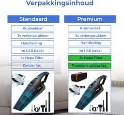 TTD® Premium Autostofzuiger Draadloos - Extra Krachtig 14.000 Pa - Nat & Droog - Inclusief Premium HEPA-filter - Draadloze Kruimelzuiger - Stofzuiger voor Auto - Handstofzuiger - Kruimeldief — thumbnail 4