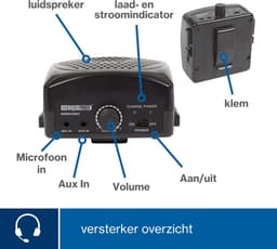 HQ-Power Draagbare stemversterker, met headset en draagriem, 5 W, zwart — thumbnail 2