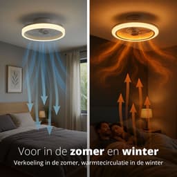FlinQ AeroGlow Smart Plafondventilator met Verlichting - Ventilator voor aan het Plafond - Ideaal voor op de Slaapkamer - Bestuurbaar met App of Afstandsbediening — thumbnail 4