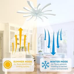 Moderne Plafondventilator met Verlichting - Ø78cm - Dimbaar - 6 Snelheden - Omkeerbaar - Afstandsbediening/App Besturing - Perfect voor Slaapkamer en Woonkamer - Wit — thumbnail 3