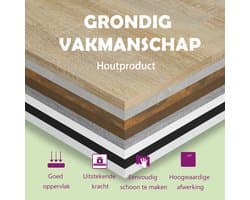 vidaXL Voorpaneel Vaatwasser - Voorpanelen Vaatwasser - Vaatwasser Voorpaneel - Vaatwasser Voorpanelen - Vaatwasserpaneel 59-5x3x67 cm spaanplaat wit