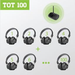 Complete DJ Set Met 4 Headsets - Complete Silent Disco Set voor Groep Plezier - Draadloze Hoofdtelefoons - Verlichte Discolamp — thumbnail 4