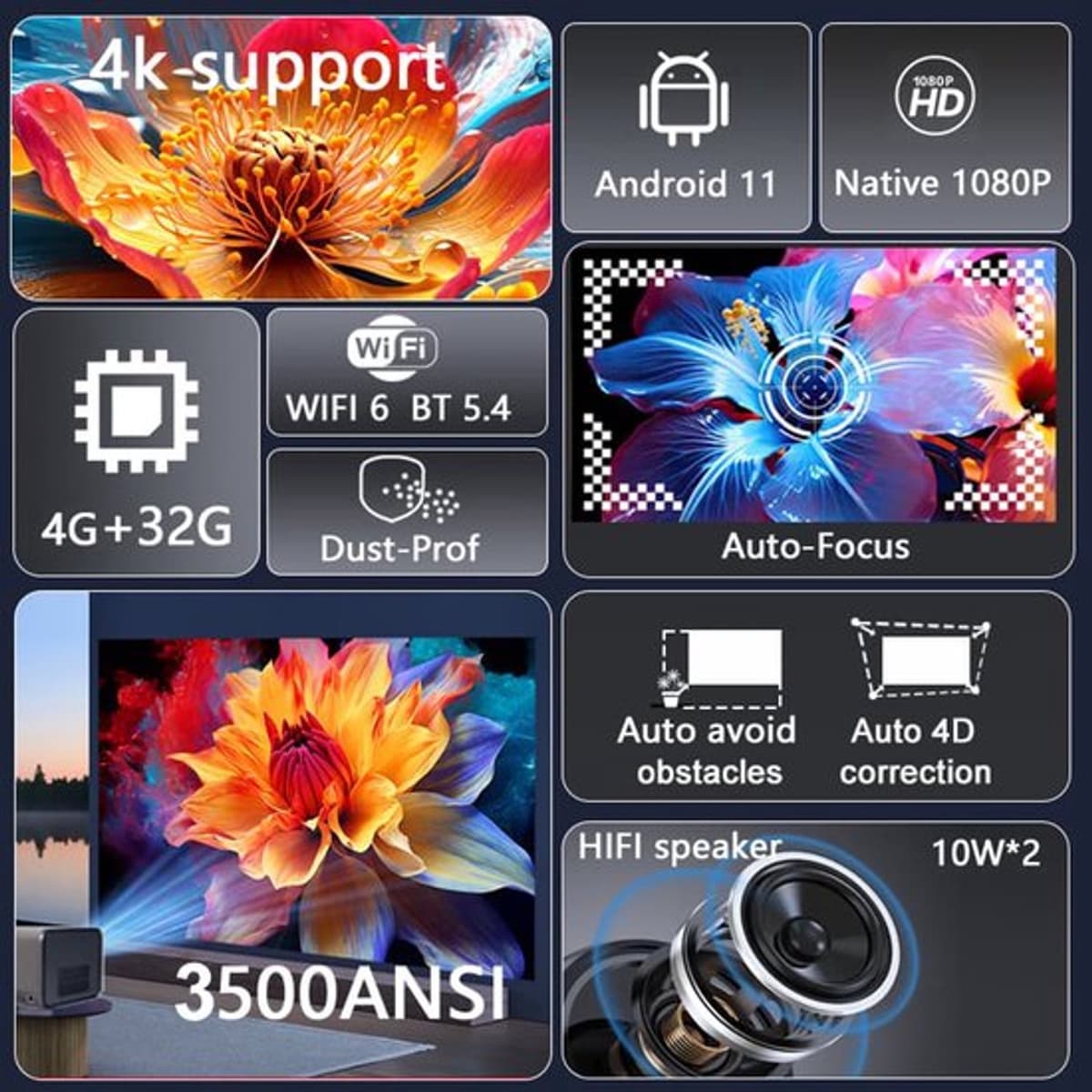 Beamer J10-EU - 3500 ANSI Lumen - 1920 x 1080 Resolutie - LCD - Android Smart Home Theater - Wit - Voor Binnen En Buiten — afbeelding 1