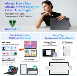 Tablet Android 11 Inch - 24 GB RAM 256 GB Opslag - IPS Scherm - Android 15 Systeem - Dual 4G LTE + 5G WiFi — thumbnail 2